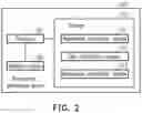 Fig. 03 - DEBT REPAYMENT SYSTEM AND DEBT MANAGEMENT METHOD