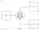Fig. 02 - Systems and methods for blockchain based identity assurance and risk management