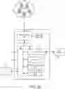 Fig. 03 - Systems and methods for blockchain based identity assurance and risk management