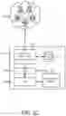 Fig. 05 - Systems and methods for blockchain based identity assurance and risk management