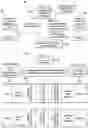 Fig. 04 - System, device, and method of performing data analytics for generating sales tasks for sales representatives