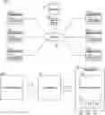 Fig. 01 - SYSTEM AND METHOD FOR SECURITIES SYNDICATION AND INVESTMENT PROMOTION