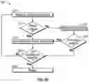 Fig. 08 - SYSTEM AND METHOD FOR SECURITIES SYNDICATION AND INVESTMENT PROMOTION