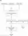 Fig. 01 - Classifying fraud instances in completed orders