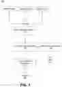 Fig. 02 - Classifying fraud instances in completed orders