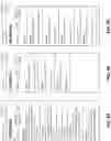 Fig. 08 - Classifying fraud instances in completed orders