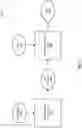 Fig. 03 - GRAPH TRAVERSAL FOR MEASUREMENT OF FRAUDULENT NODES