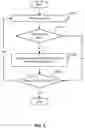 Fig. 06 - GRAPH TRAVERSAL FOR MEASUREMENT OF FRAUDULENT NODES
