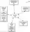 Fig. 01 - OPTIMIZATION OF PROVIDING TECHNICAL SERVICES