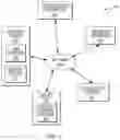 Fig. 02 - OPTIMIZATION OF PROVIDING TECHNICAL SERVICES