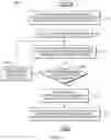 Fig. 03 - OPTIMIZATION OF PROVIDING TECHNICAL SERVICES