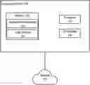 Fig. 01 - SYSTEM FOR GENERATING USER-SPECIFIC RECOMMENDATIONS, SHOPPING LISTS, AND INSTRUCTIONS