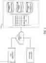 Fig. 03 - SYSTEM FOR GENERATING USER-SPECIFIC RECOMMENDATIONS, SHOPPING LISTS, AND INSTRUCTIONS