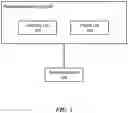 Fig. 04 - SYSTEM FOR GENERATING USER-SPECIFIC RECOMMENDATIONS, SHOPPING LISTS, AND INSTRUCTIONS