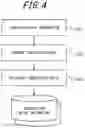Fig. 05 - PRODUCT EVALUATION APPARATUS AND PRODUCT EVALUATION METHOD
