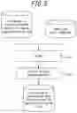 Fig. 06 - PRODUCT EVALUATION APPARATUS AND PRODUCT EVALUATION METHOD
