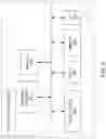 Fig. 06 - SYSTEMS AND METHODS FOR GENERATING AN OPTIMAL ALLOCATION OF MARKETING INVESTMENT