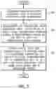 Fig. 06 - SYSTEM AND METHOD FOR ADJUSTING AN AUTOMATED TRADE TRANSACTION