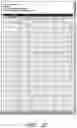 Fig. 42 - Location alert system using vehicle identifiers and transaction parameters