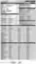 Fig. 44 - Location alert system using vehicle identifiers and transaction parameters