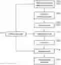 Fig. 01 - METHODS AND SYSTEMS FOR EVALUATING CONTENT
