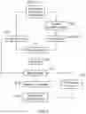 Fig. 06 - METHODS AND SYSTEMS FOR EVALUATING CONTENT
