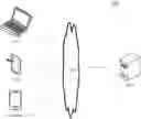 Fig. 01 - Method and device for processing user interaction information