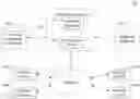 Fig. 01 - METHOD AND SYSTEM FOR PROGRAMMATIC GENERATION OF SURVEY QUERIES