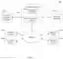 Fig. 02 - METHOD AND SYSTEM FOR PROGRAMMATIC GENERATION OF SURVEY QUERIES