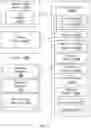 Fig. 17 - METHOD AND SYSTEM FOR PROGRAMMATIC GENERATION OF SURVEY QUERIES