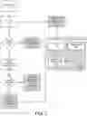 Fig. 06 - Deep Learning Model on Customer Lifetime Value (CLV) for Customer Classifications and Multi-Entity Matching