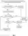 Fig. 07 - PRODUCT PRICING SYSTEM AND METHOD THEREOF