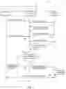 Fig. 03 - Systems and methods for managing and processing vehicle operator accounts based on vehicle operation data