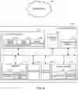 Fig. 07 - Systems and methods for managing and processing vehicle operator accounts based on vehicle operation data