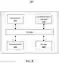 Fig. 11 - METHOD AND SYSTEM FOR UPLIFT PREDICTION OF ACTIONS
