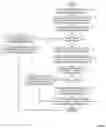 Fig. 12 - Real-time assessment of initiated data exchanges based on structured messaging data
