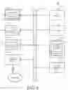 Fig. 05 - Permissions Engine and Methods for Managing Cybersecurity and Privacy Compliance and Obligations