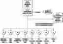Fig. 01 - SYSTEM AND METHOD FOR LOYALTY PROGRAMS