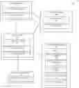Fig. 01 - Targeted content delivery, playback, and tracking