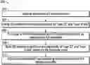 Fig. 01 - TIMING ADVERTISING TO USER RECEPTIVITY