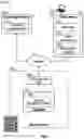 Fig. 02 - TIMING ADVERTISING TO USER RECEPTIVITY