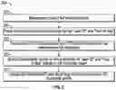 Fig. 03 - TIMING ADVERTISING TO USER RECEPTIVITY