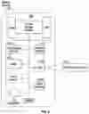 Fig. 06 - TIMING ADVERTISING TO USER RECEPTIVITY