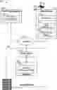 Fig. 01 - TIMING ADVERTISING TO USER RECEPTIVITY