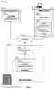 Fig. 02 - TIMING ADVERTISING TO USER RECEPTIVITY
