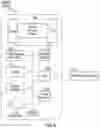Fig. 07 - TIMING ADVERTISING TO USER RECEPTIVITY