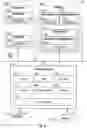 Fig. 08 - TIMING ADVERTISING TO USER RECEPTIVITY