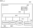 Fig. 03 - Information processing apparatus, information processing method,and program for identifying whether an advertisement is positioned in association with a product