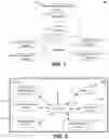 Fig. 02 - Motion Data Based Consumer Interfaces