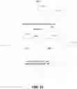 Fig. 10 - Motion Data Based Consumer Interfaces